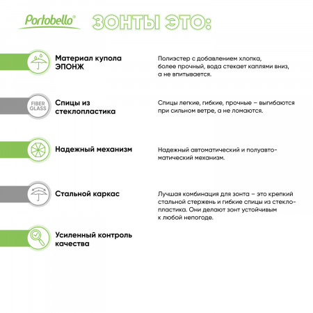 Зонт складной Solana, черный