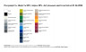 Плед Multicolor Net на заказ, S, полушерсть