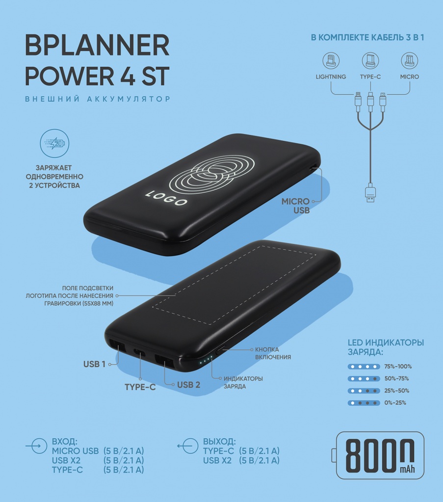 Bplanner POWER_ST 4.jpg