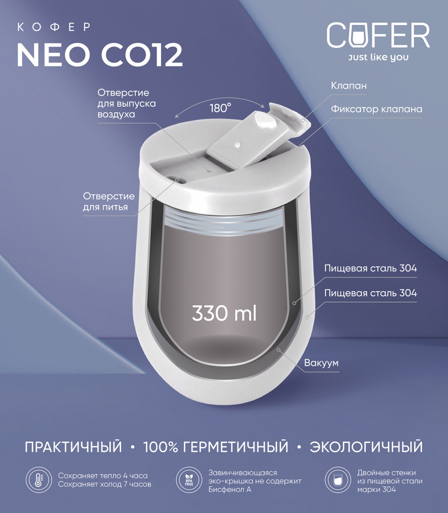 Кофер NEO CO12.jpg